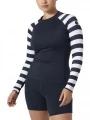 Helly Hansen W Waterwear Rashguard női hosszú ujjú lycra sötétkék színben 1